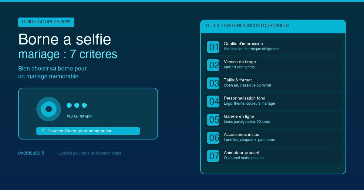 Borne à selfie mariage : les 7 critères essentiels pour bien la choisir