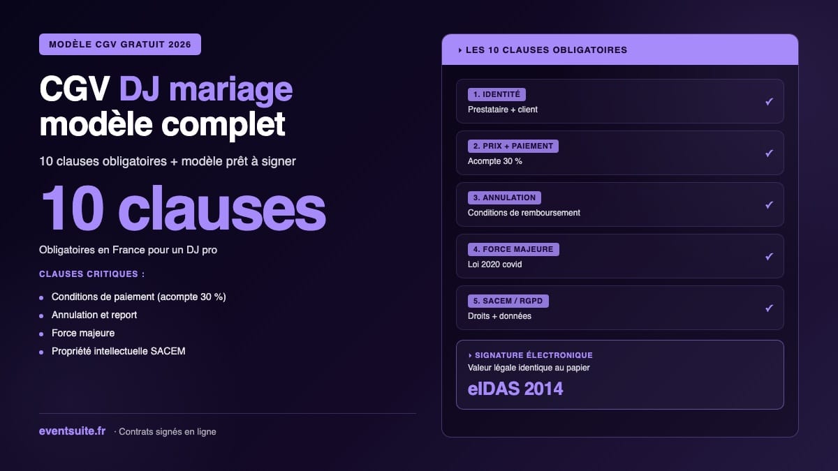 Modèle CGV DJ mariage 2026 — 10 clauses obligatoires + signature électronique