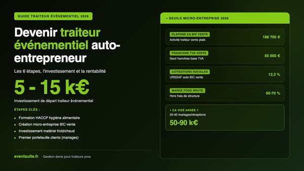Devenir traiteur événementiel auto-entrepreneur en 2026 — guide complet