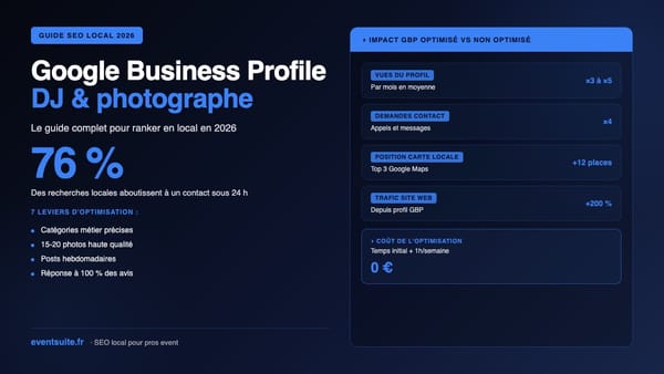 Google Business Profile DJ et photographe mariage — guide d'optimisation 2026