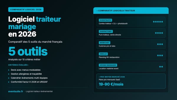 Logiciel traiteur mariage 2026 — comparatif des 5 outils du marché français