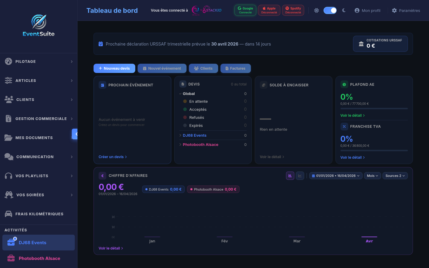 EventSuite - Tableau de bord principal