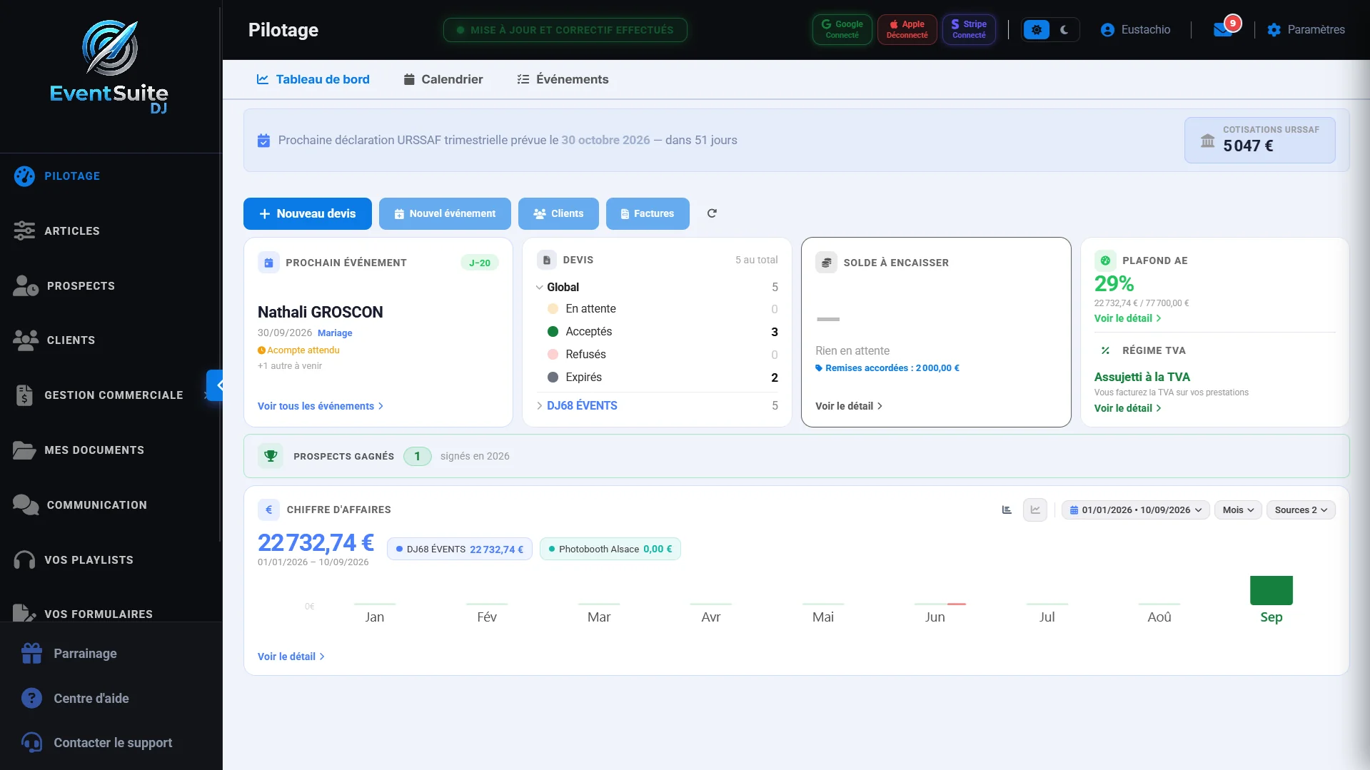 EventSuite — Tableau de bord et pilotage